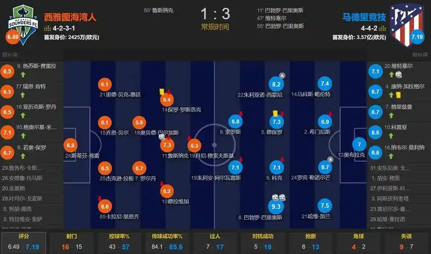 留守休城！曝火箭与泰特达成一年307万合同